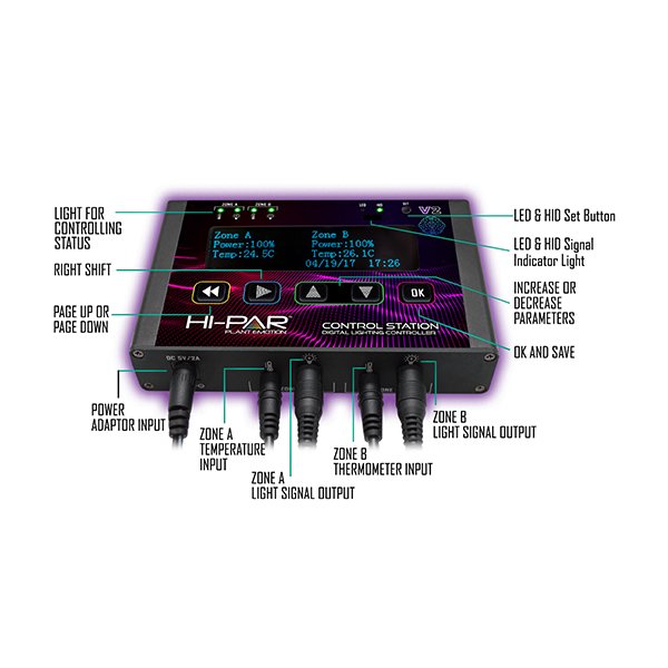 Hi-Par Digital Lighting Control Station V2 3