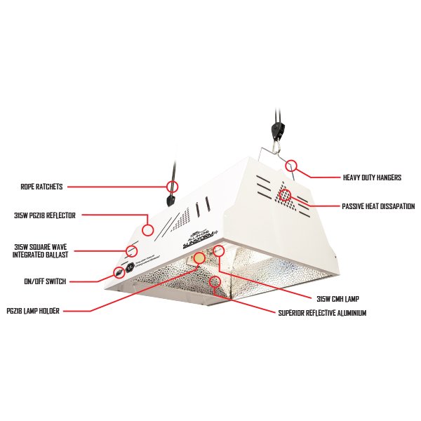 hi-par-315w-sunstorm-horizontal-reflector-3